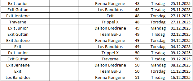Trivselsserien 2024 tabell