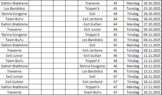 Trivselsserien 2024 tabell
